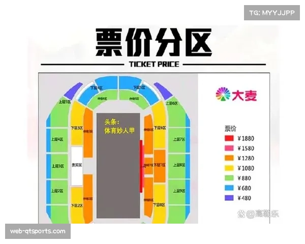 CBA总决赛赛制演变,七场四胜制成主流 CBA总决赛赛制演变,七场四胜制成主流