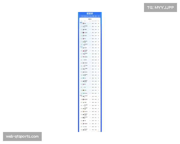 2026年莱德杯欧洲队积分榜三月盘点：哪些新人有望首次入选？
